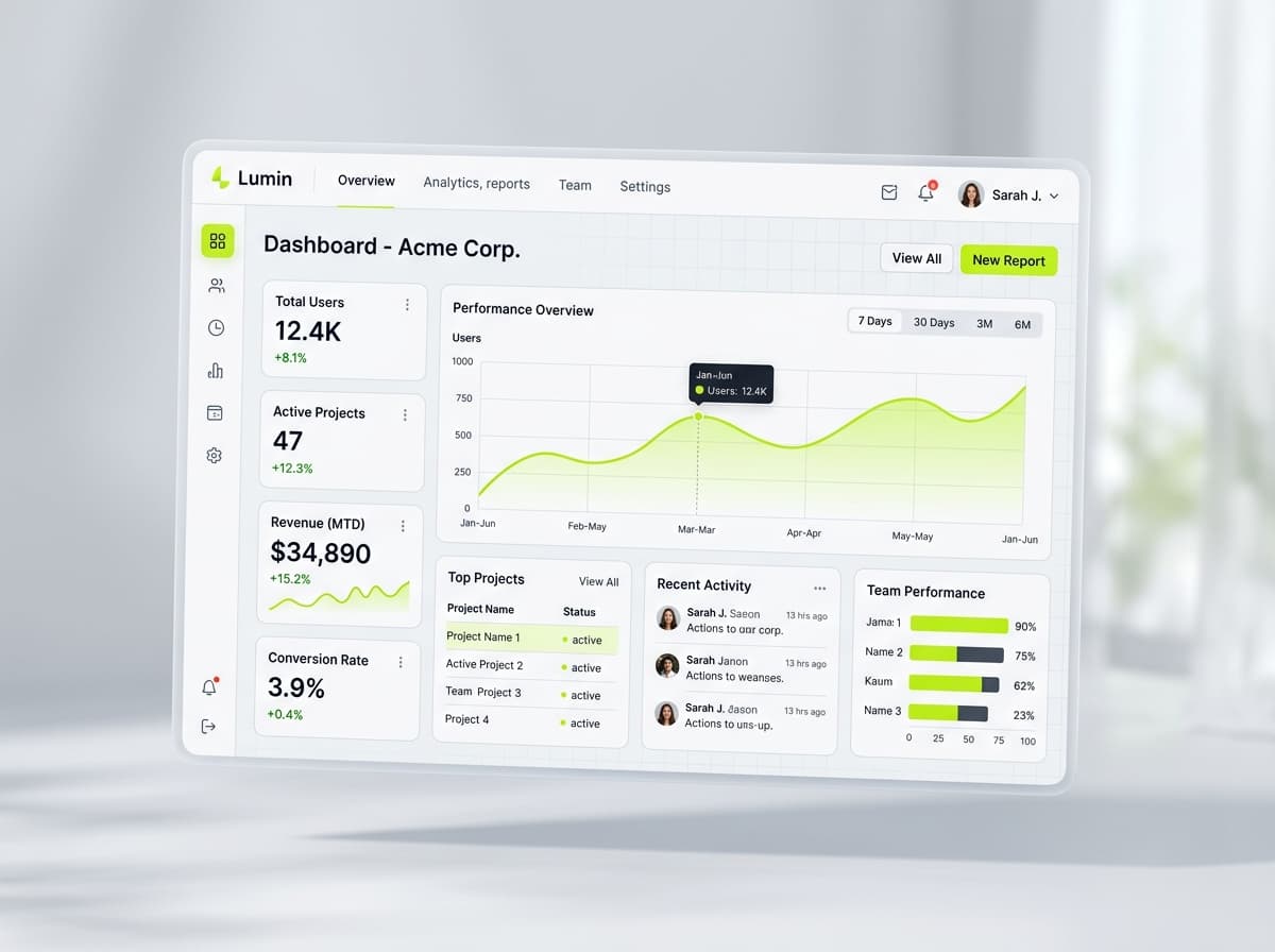 Brutal AI product dashboard showing automated workflows and analytics