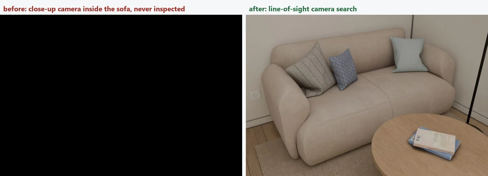 Before and after: an all-black close-up because the camera sat inside the sofa, then a clear close-up of the sofa found by the line-of-sight camera search.